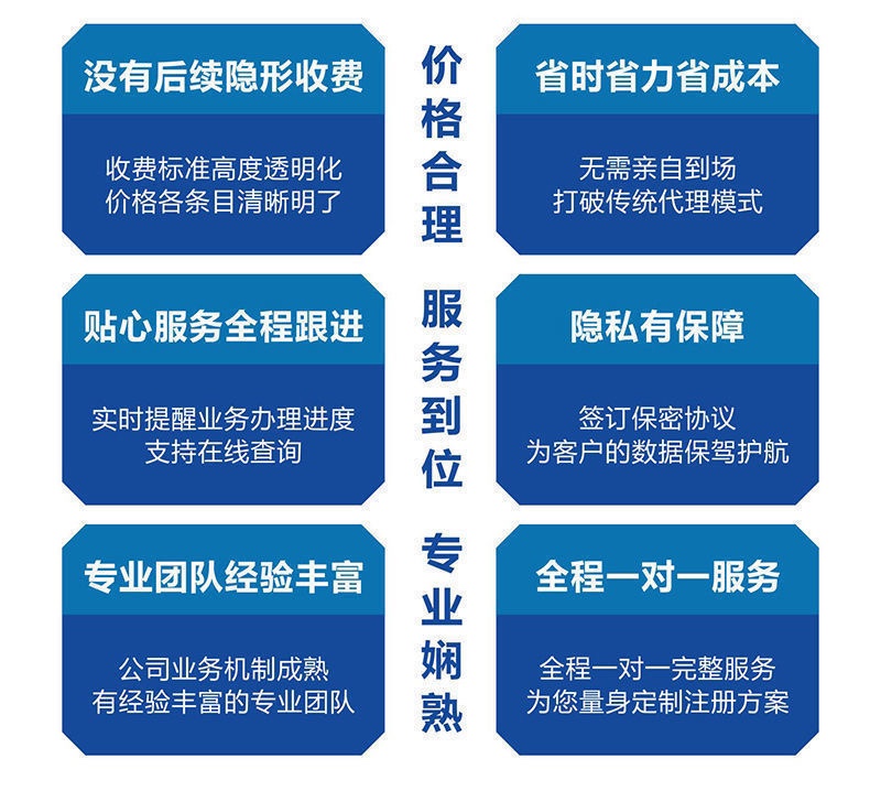 濟(jì)南公司注銷哪些情況下企業(yè)是不能注銷的