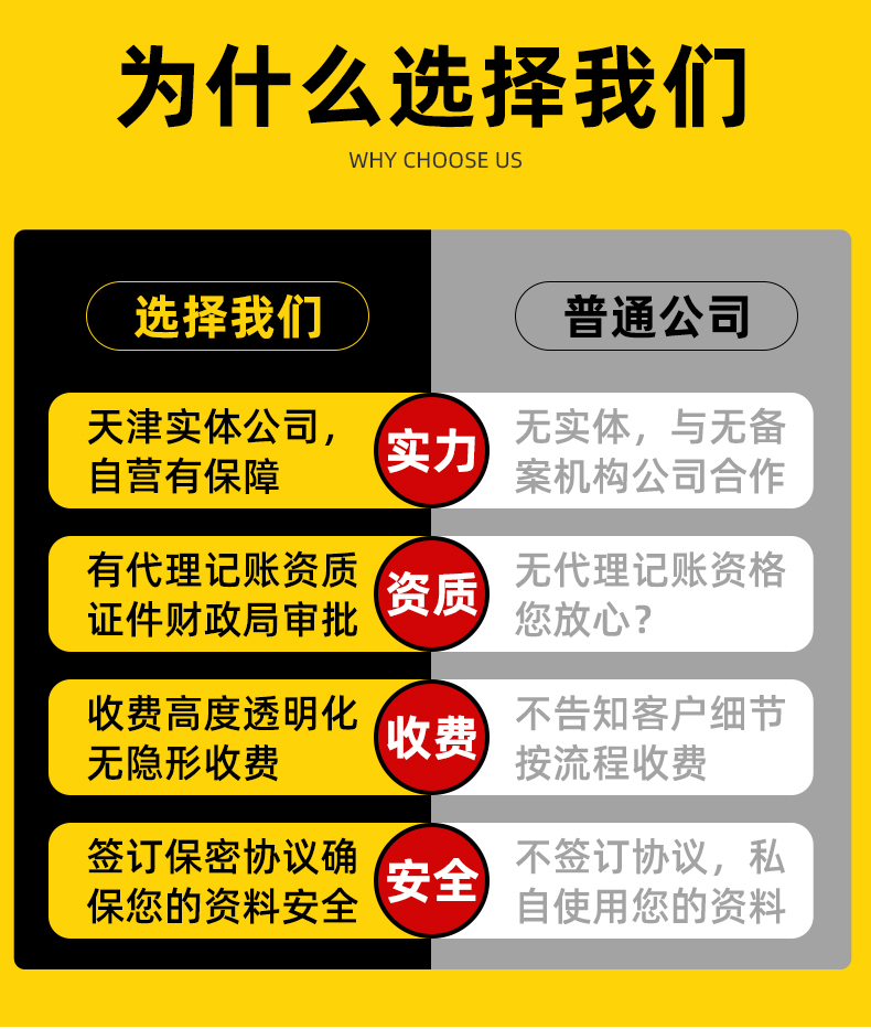 濟(jì)南公司變更讓企業(yè)慢慢走向成功的關(guān)鍵